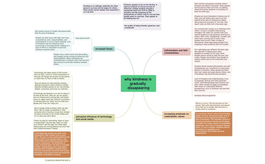 why kindness is gradually dissapearing