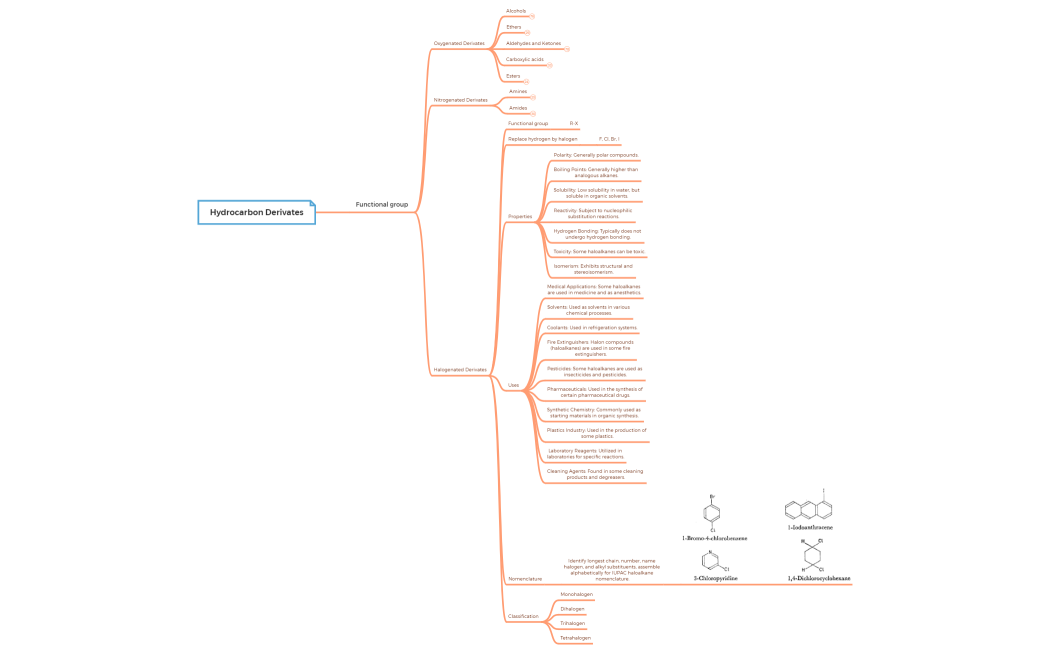 Hydrocarbon Derivates_MarceloTreviño