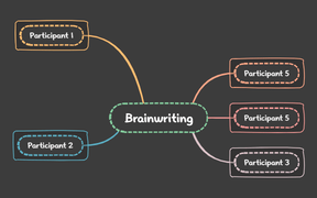 Brainwriting Grid Template