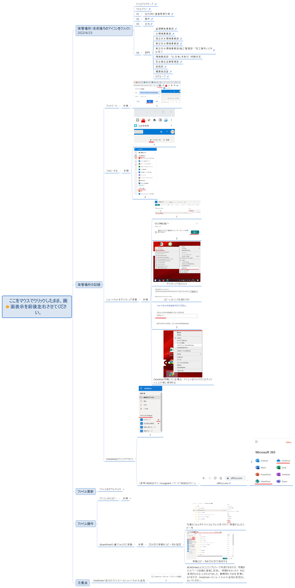 ここをマウスでクリックしたまま、画面表示を前後左右させてください。