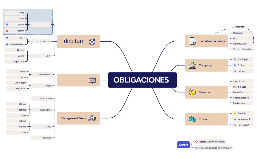 Business_Plan-mvFMUh-0sUEDBq-02428