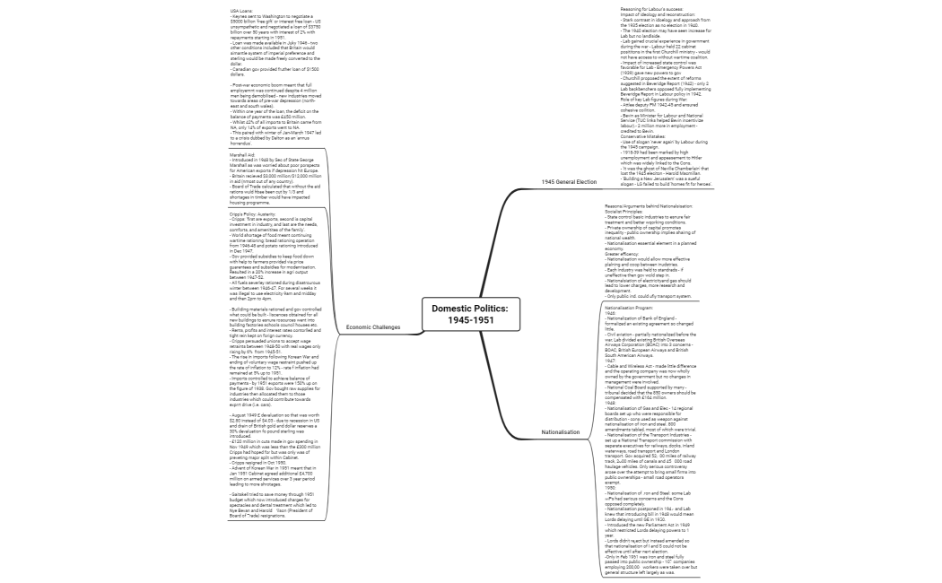 Domestic Politics 1945-1951