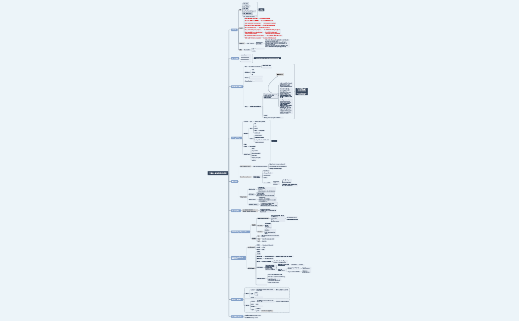 Vılla Kapı Projesi SUNUM
