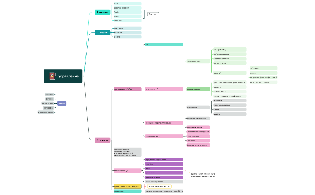 управление