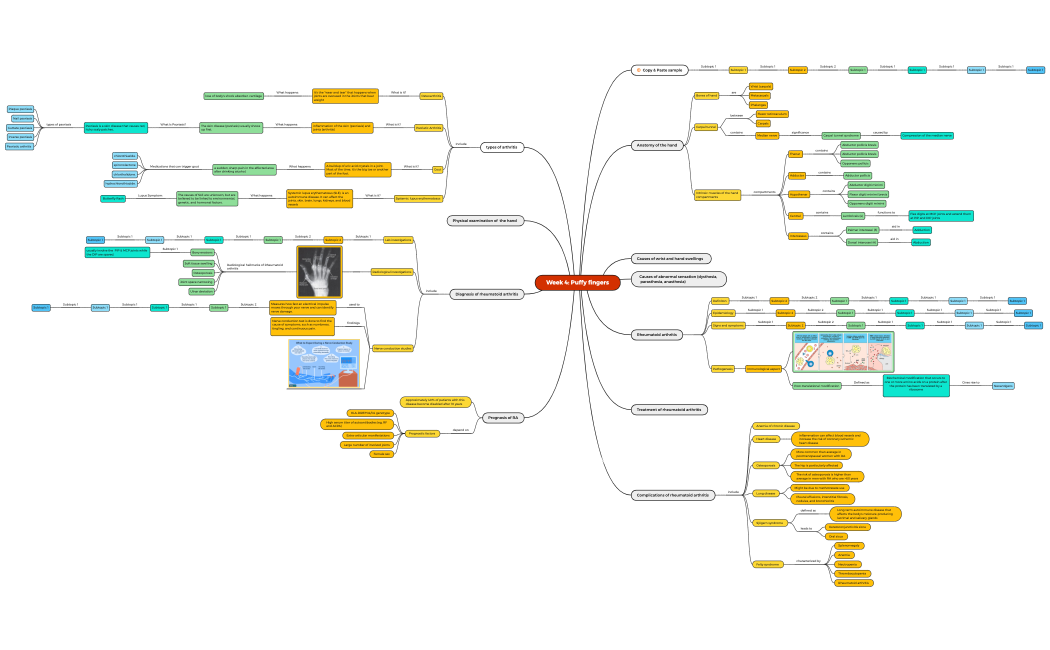 Week_4__Puffy_fingers6Yw46nstCEAyq79272NaGAa4rmrpAbn42307-5hkz7e-TWPyObF-13439