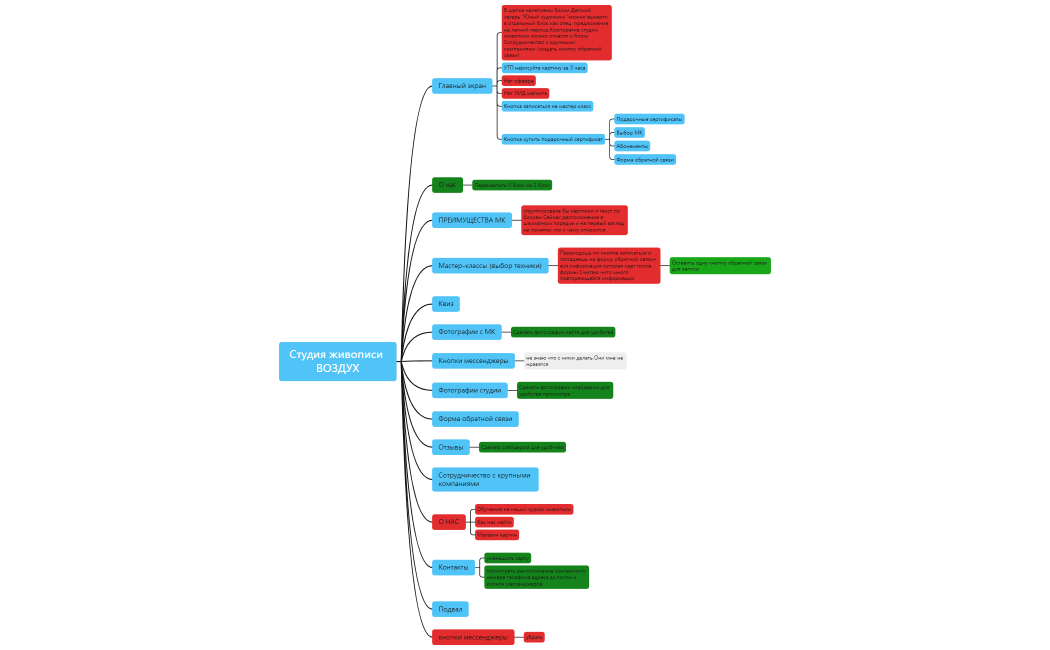 Студия живописи ВОЗДУХ X-mind
