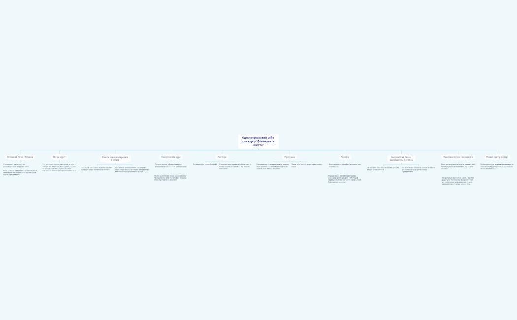 Фільмувати життя