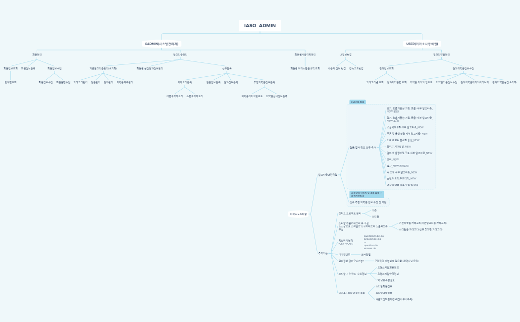 이아소_변경사항모음