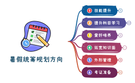暑假统筹规划方向