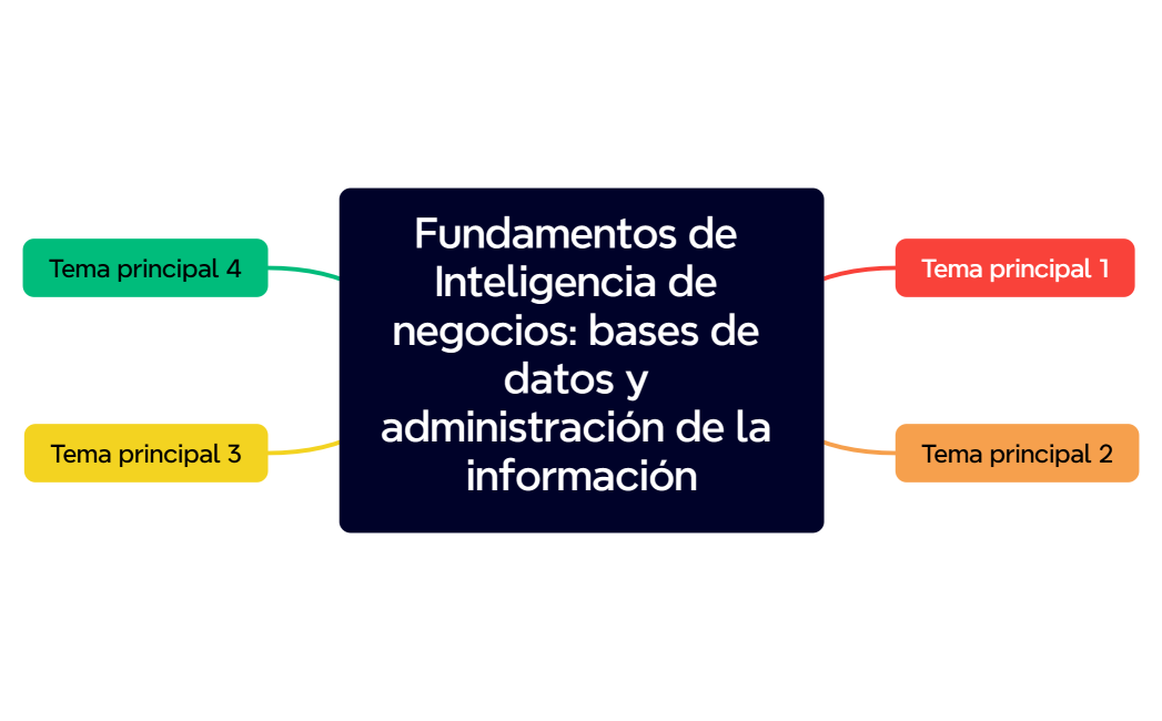 Fundamentos de Inteligencia de negocios bases de datos y administración de la información