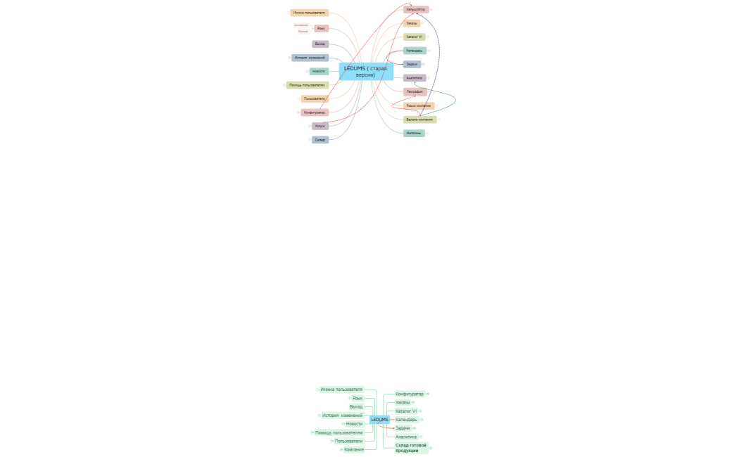 LEDUMS ( старая версия) 