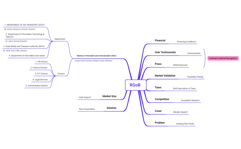 Financing_Plan-me2v8q-hYez5BE-77675