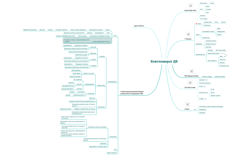 Протокол совещания