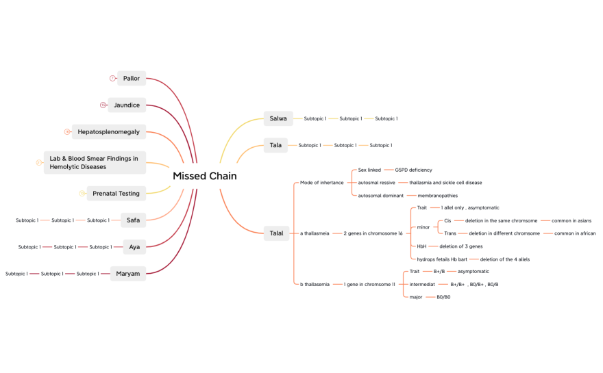 UntitledmCTpn21yqDFht72185-5sLsTi-iaOozHx-46944