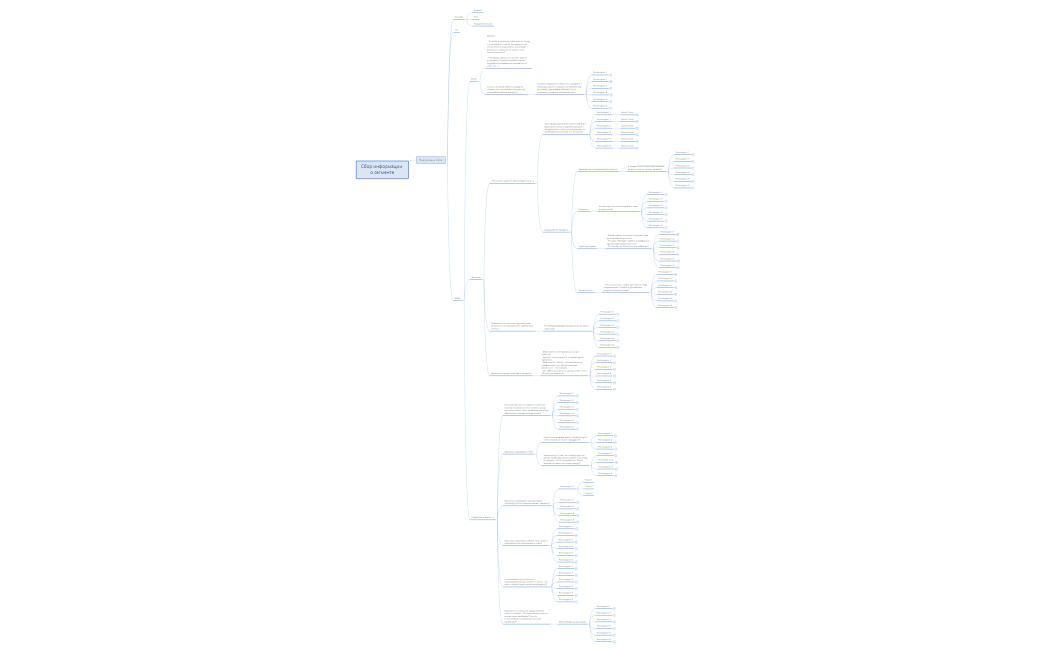 Сбор информации