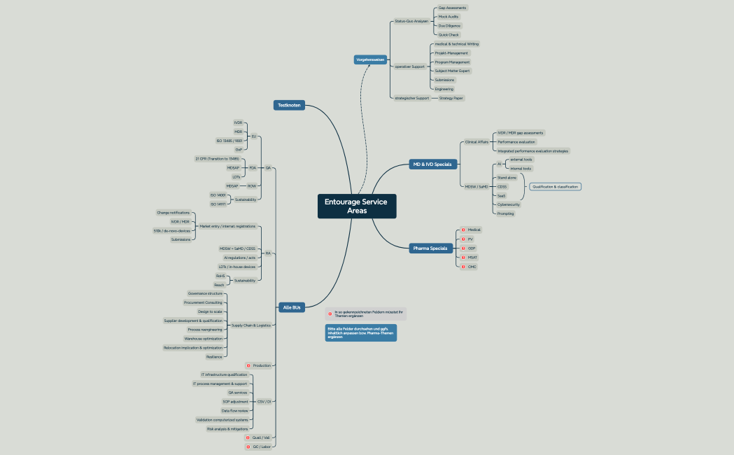 250506 Entourage Service-Areas