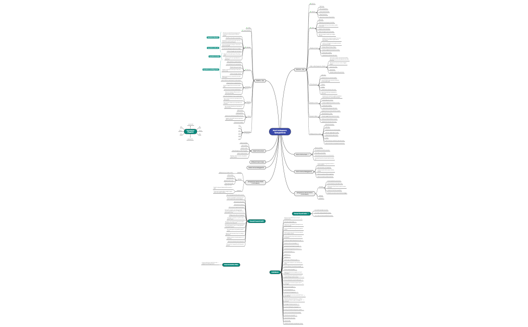 Post Instagram Spiegazione