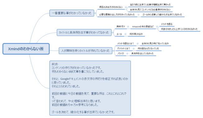 Xmindのわからない所