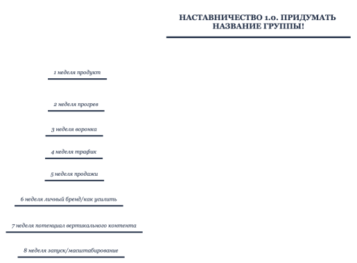 наставничество 1.0. придумать название группы!