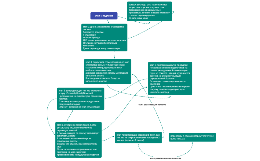Без названия
