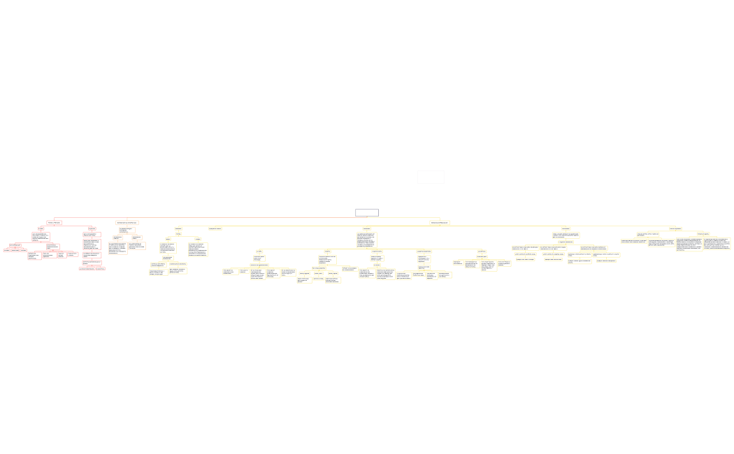 DETALLES EN LA REDACCIÓN Terminado