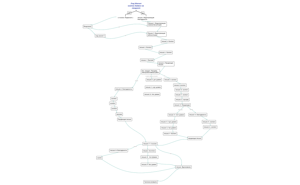 Без названия