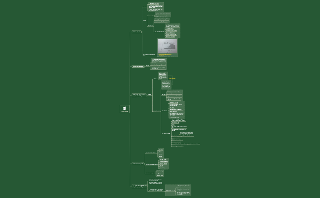 Course Syllabus.xmind