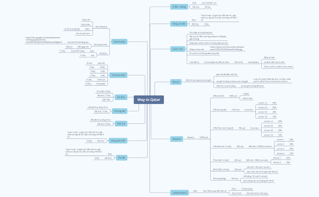 Way_to_Qatar_2022_Snake_City-BN6QEf-rjvsvfB-18858
