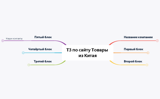 Без названия 2
