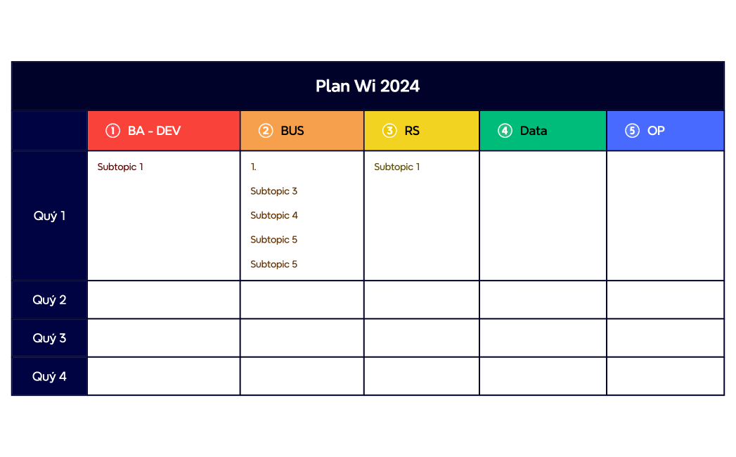 Plan Wi 2024
