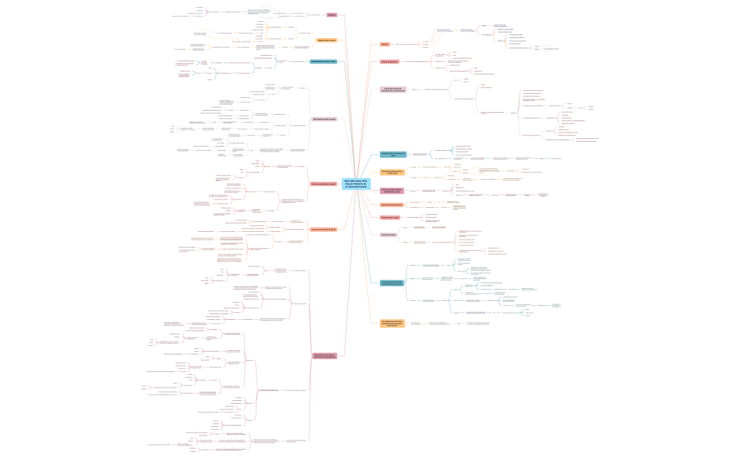 NOM-009-SSA2-1993, Para el Fomento de la Salud del Escolar