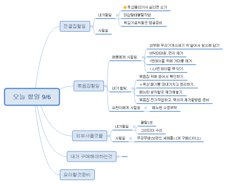 오늘 할일 9/6