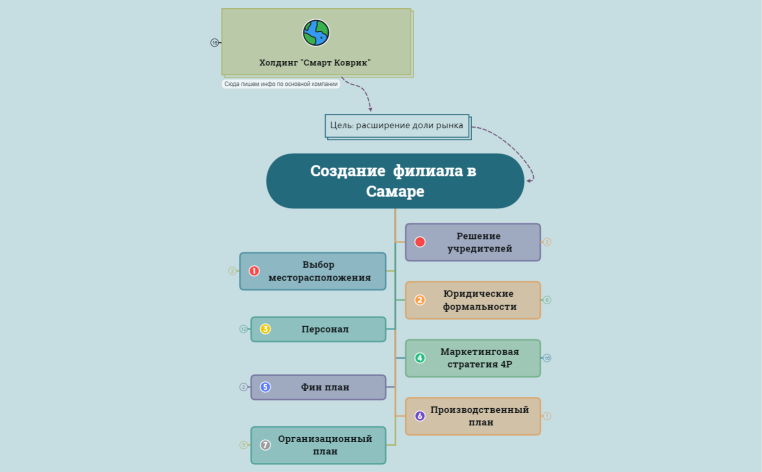 Новый филиал в Самаре