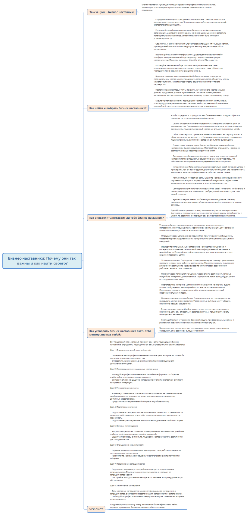 Бизнес-наставник