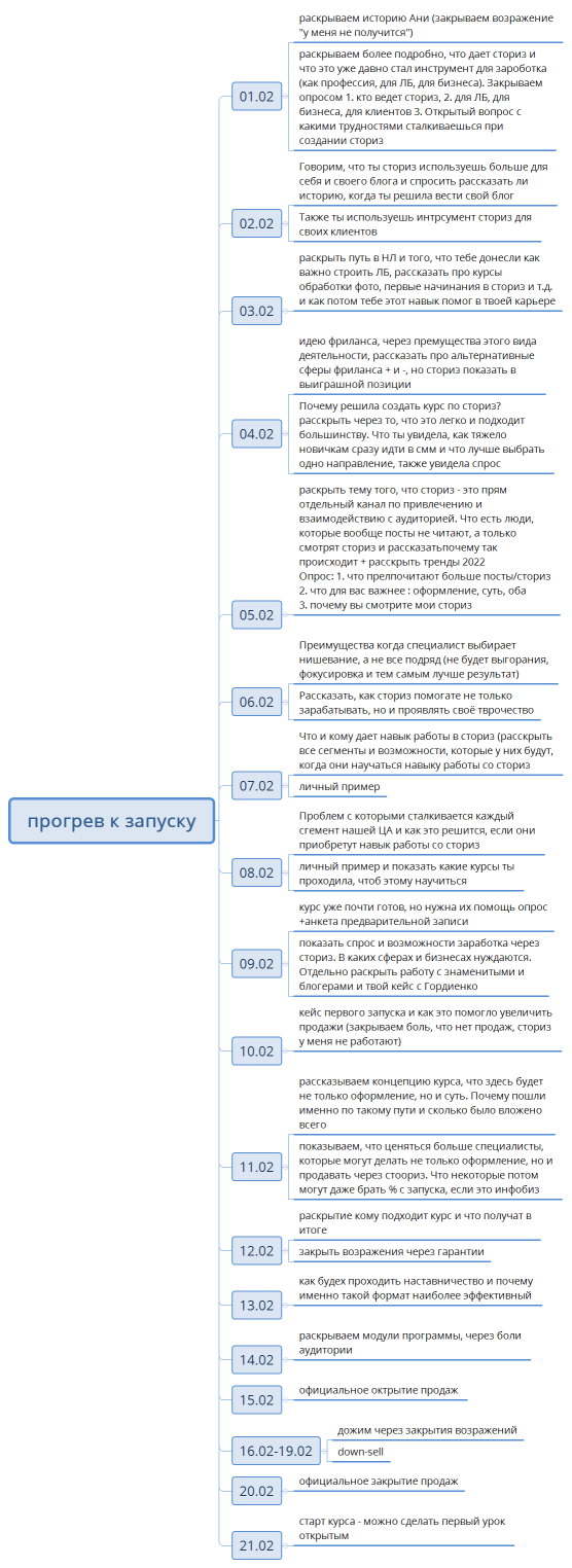 прогрев к запуску