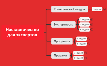 Без названия