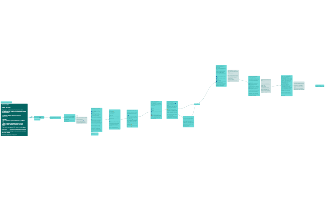 Описание ботаПривет, это Риф!Рад видеть тебя в своем бесплатном боте, который поможет тебе стать успешным в сфере маркетплейсов.❗️Слишком полезно для тех, кто готов действовать❗️Я покажу- как я начинал с нуля и совмещал с учебой в меде- какая стратегия привела меня к статусу лидера в нише декора и обороту 100 млн рублей- как выйти на первые 250 тысяч в этой сфереИ, конечно, я и приглашенный эксперт покажем на практике, как создать полноценную красивую карточку товараНажимай start или «Начать»