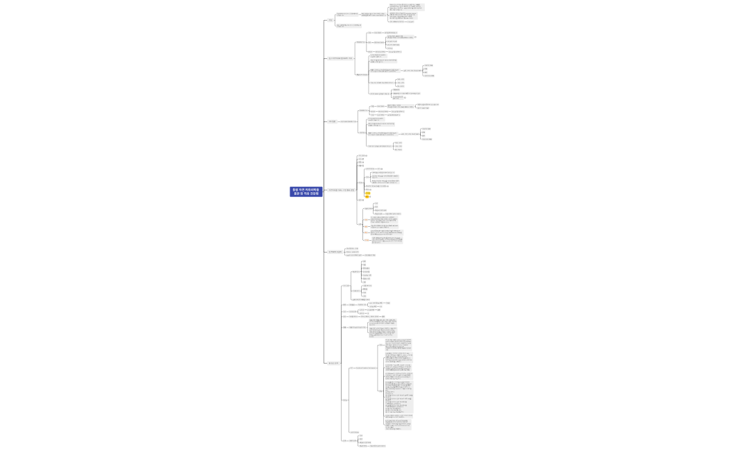 0330통합 자연 치유의학을 통한 암 치유 건강법