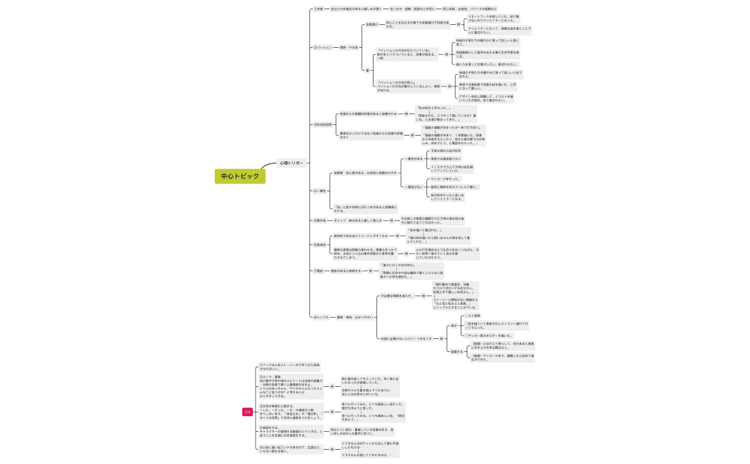 シナリオ添削についての資料
