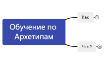 Обучение по Архетипам