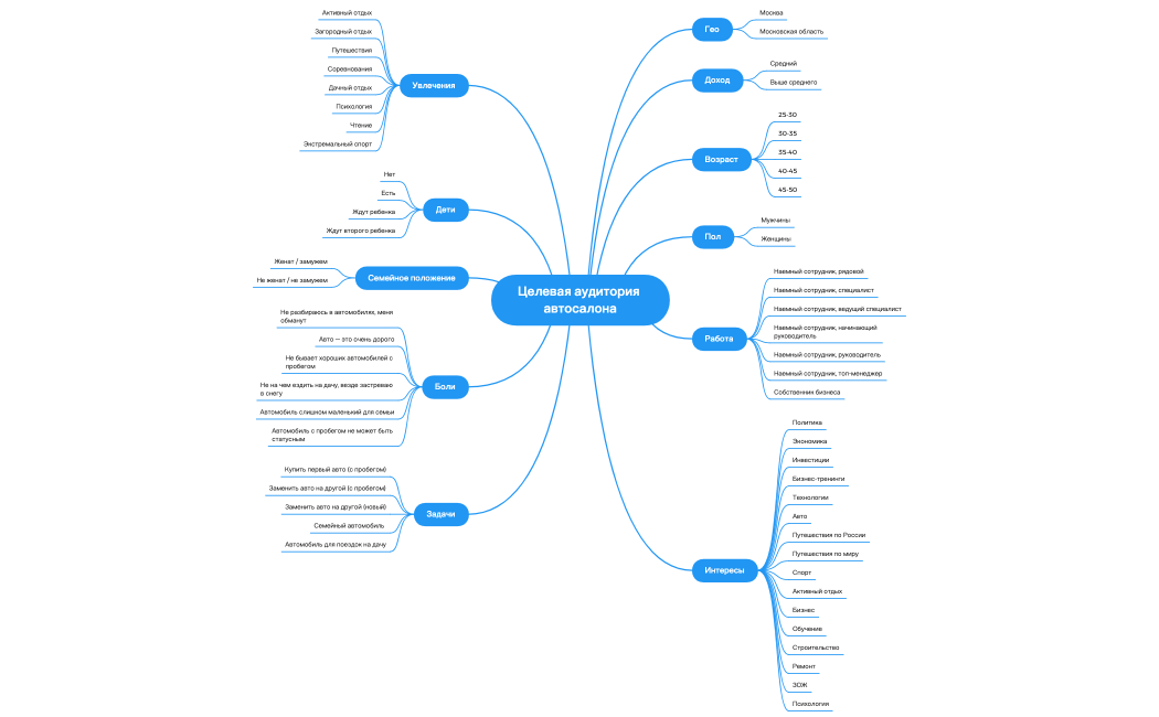 Без названия 2