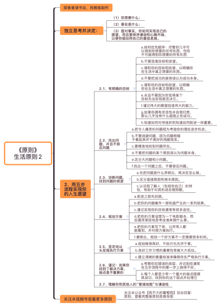 《原则》 生活原则2