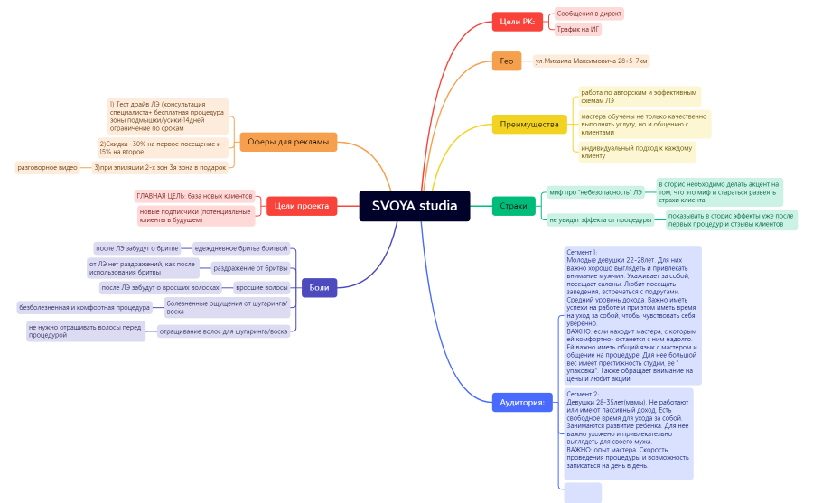 Без названия