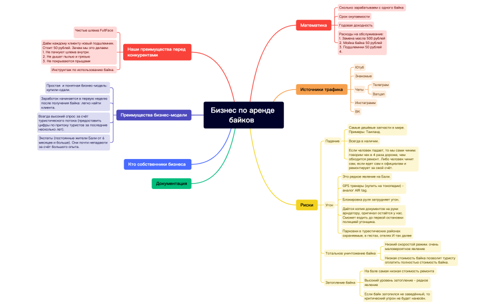 Без названия