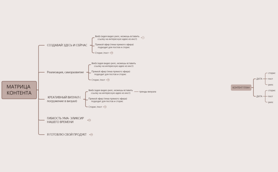 МАТРИЦА_ШАБЛОН