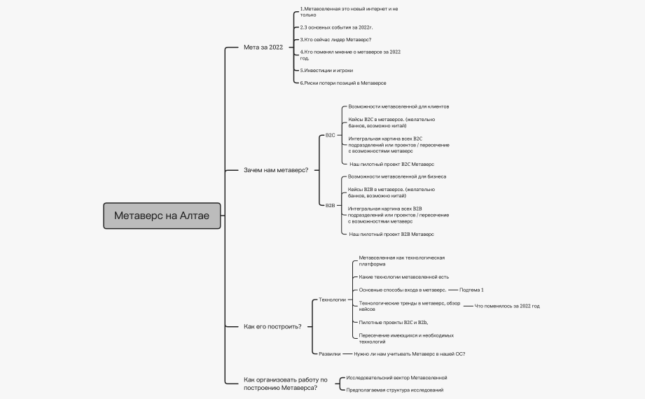 Без названия