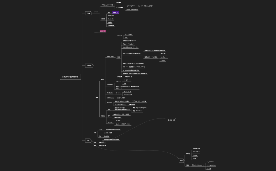 ShootingGame2022_03_30