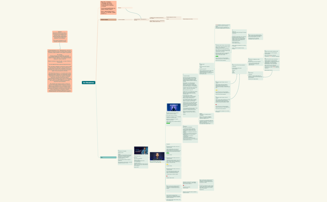 Бот Михайлова