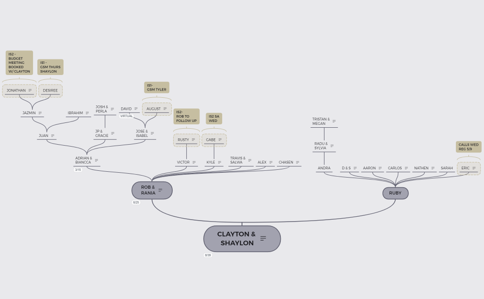 INFO SESSION 05.03.22