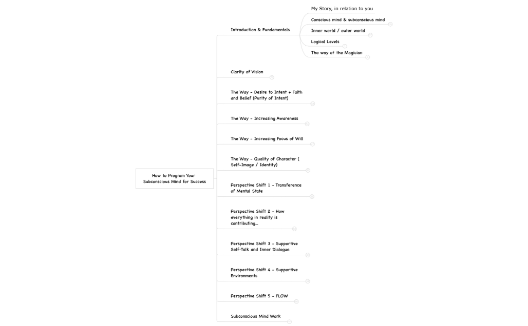 How to Program Your  Subconscious Mind for Success